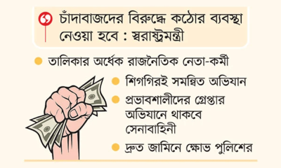 দেশে ৬৫১ শীর্ষ চাঁদাবাজ