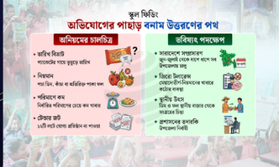 পচা ডিম ও বাসি রুটির স্কুল ফিডিং, তবুও সারাদেশে সম্প্রসারণের ছক!
