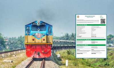 ট্রেনের অগ্রিম টিকিট বিক্রি শুরু বুধবার